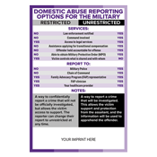 Domestic Abuse Reporting Options Military  Magnet