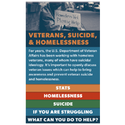 Veterans, Suicide, and Homelessness Edu-Tabs