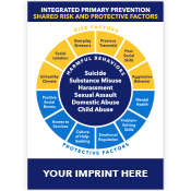 Shared Risk and Protective Factors Magnet