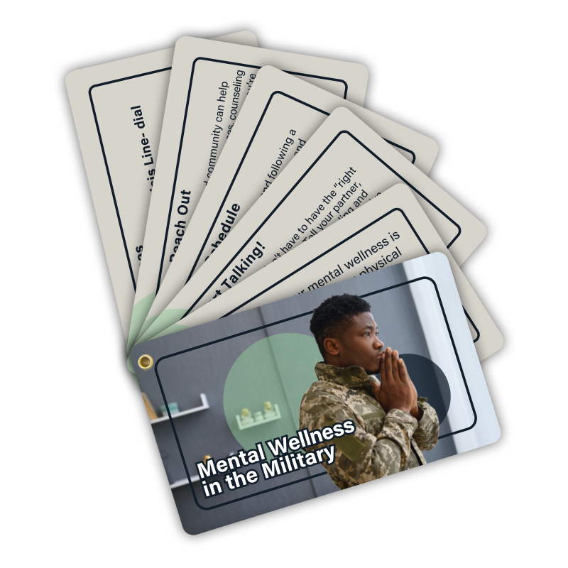 Mental Wellness in the Military Info Cards